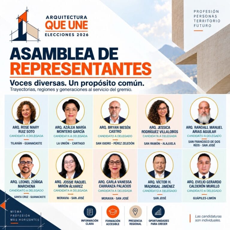 ¿Qué hace la Asamblea de Representantes del CFIA?
